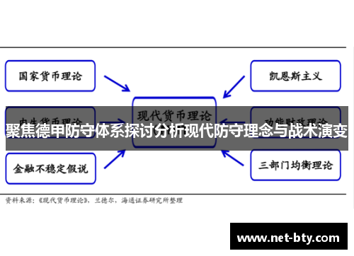 聚焦德甲防守体系探讨分析现代防守理念与战术演变