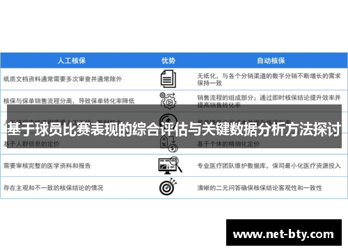 基于球员比赛表现的综合评估与关键数据分析方法探讨