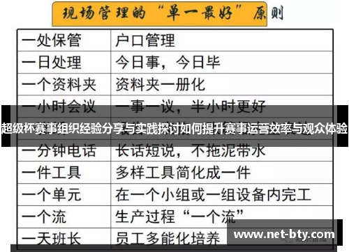 超级杯赛事组织经验分享与实践探讨如何提升赛事运营效率与观众体验