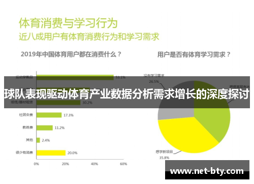 球队表现驱动体育产业数据分析需求增长的深度探讨