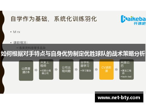 如何根据对手特点与自身优势制定优胜球队的战术策略分析