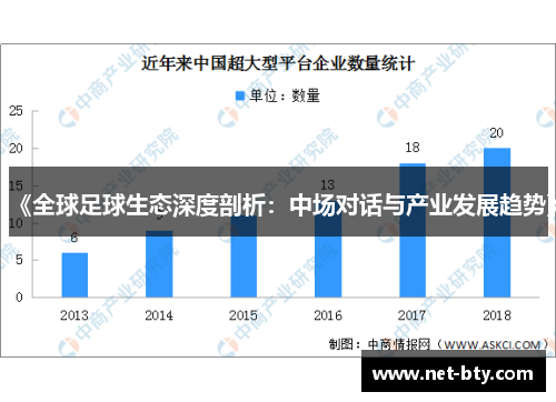 《全球足球生态深度剖析：中场对话与产业发展趋势》