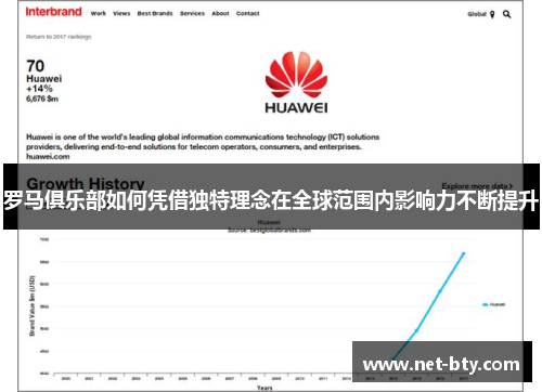 罗马俱乐部如何凭借独特理念在全球范围内影响力不断提升