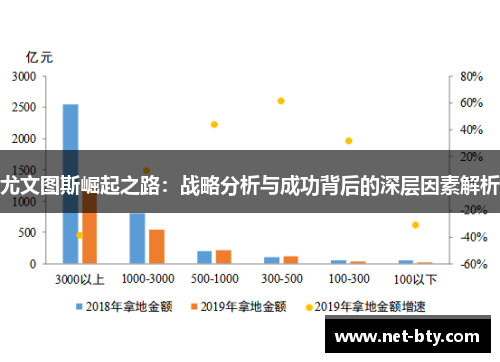 尤文图斯崛起之路：战略分析与成功背后的深层因素解析