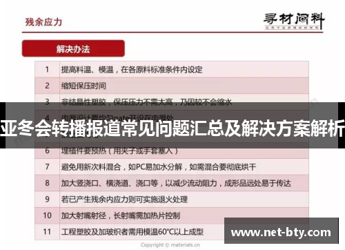 亚冬会转播报道常见问题汇总及解决方案解析