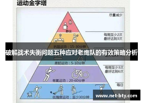破解战术失衡问题五种应对老鹰队的有效策略分析