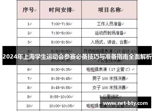 2024年上海学生运动会参赛必备技巧与准备指南全面解析