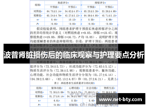 波普肾脏损伤后的临床观察与护理要点分析