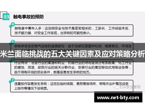 米兰面临挑战的五大关键因素及应对策略分析