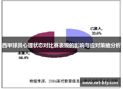 西甲球员心理状态对比赛表现的影响与应对策略分析 西甲球员心理状态对比赛表现的影响与应对策略分析