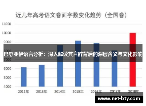 巴舒亚伊语言分析：深入解读其言辞背后的深层含义与文化影响
