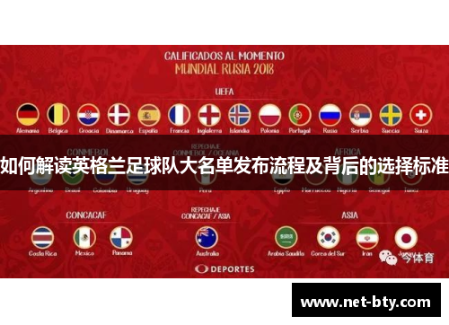 如何解读英格兰足球队大名单发布流程及背后的选择标准