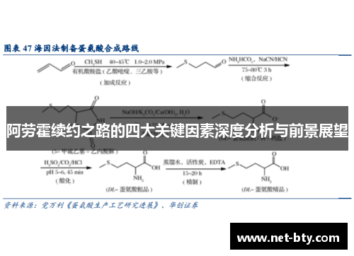 阿劳霍续约之路的四大关键因素深度分析与前景展望
