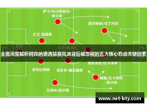全面深度解析阿森纳遭遇禁赛风波背后被忽视的五大核心致命关键因素