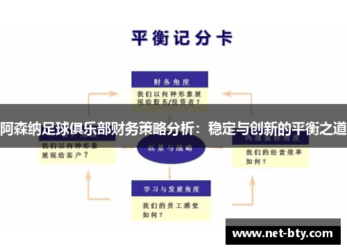 阿森纳足球俱乐部财务策略分析:稳定与创新的平衡之道 阿森纳足球俱乐部财务策略分析:稳定与创新的平衡之道