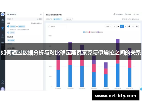 如何通过数据分析与对比确定斯瓦泰克与伊埃拉之间的关系 如何通过数据分析与对比确定斯瓦泰克与伊埃拉之间的关系
